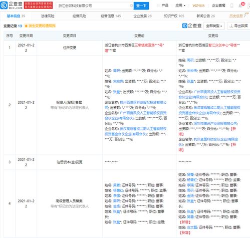 騰訊關(guān)聯(lián)公司戰(zhàn)略入股創(chuàng)鄰科技，深化數(shù)據(jù)處理服務(wù)領(lǐng)域布局